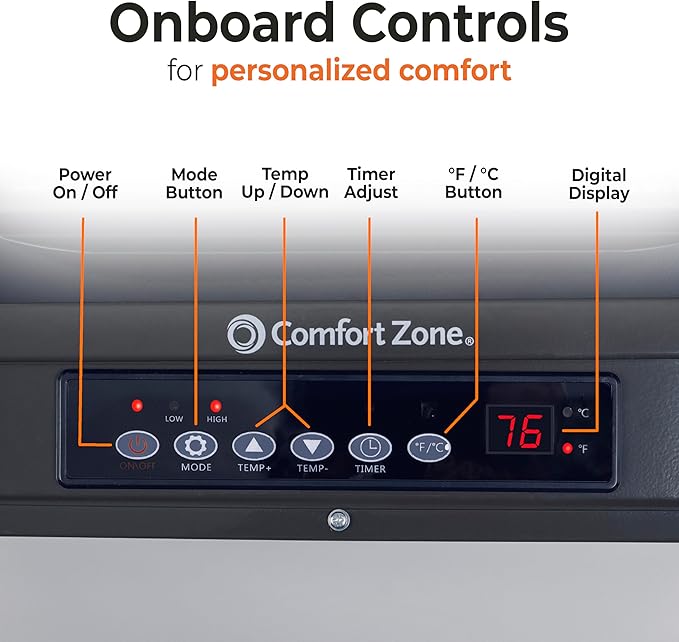Comfort Zone Hard-Wired Ceiling Mount Garage Space Heater