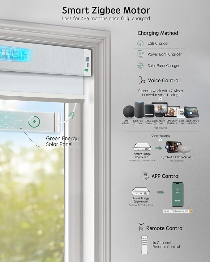 Yoolax Smart Blinds, Motorized Cellular Shades Compatible