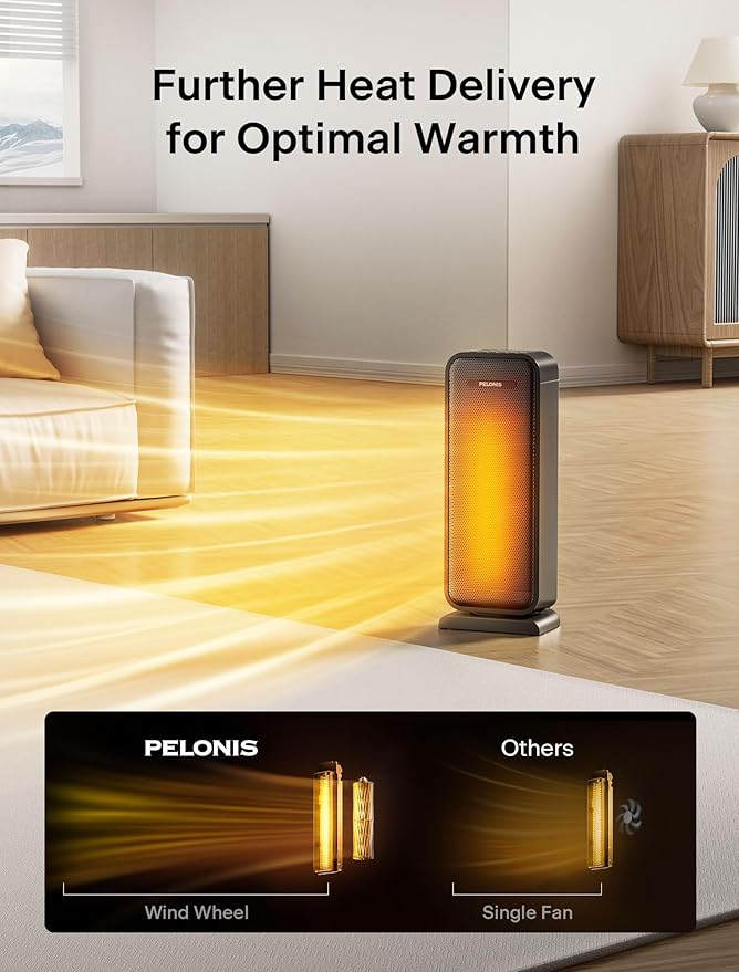 Pelonis 1500w Electric Space Heater