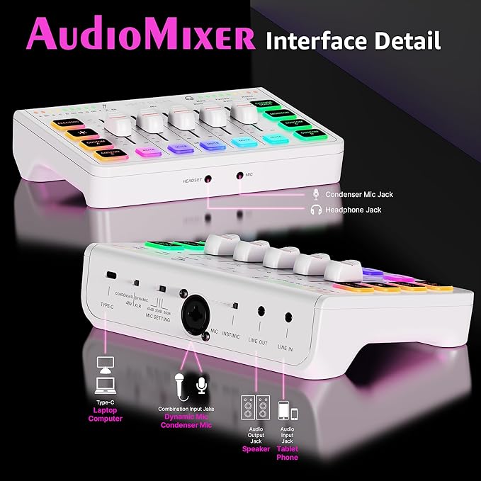 IXTECH Gaming Audio Mixer 4 Channel Soundboard, Streaming RGB PC Audio Interface