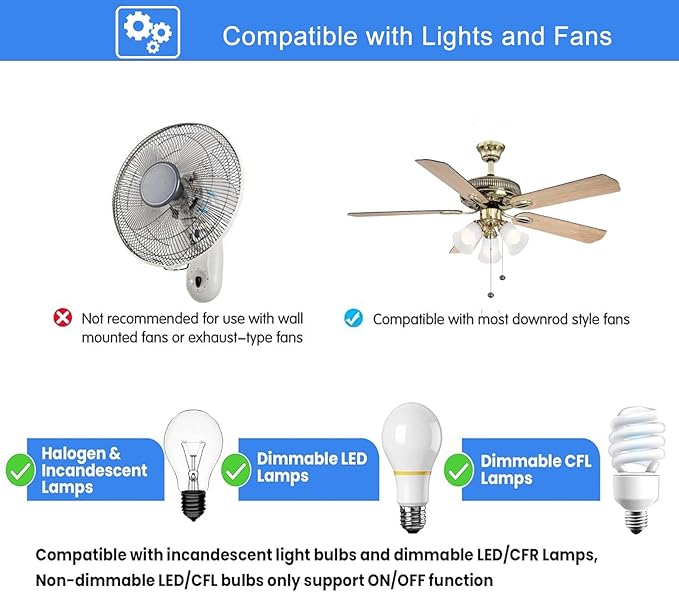 TX028C-S Ceiling Fan Remote Control Replacement