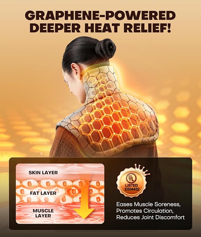 Graphene-Infused Instant Heating Pad
