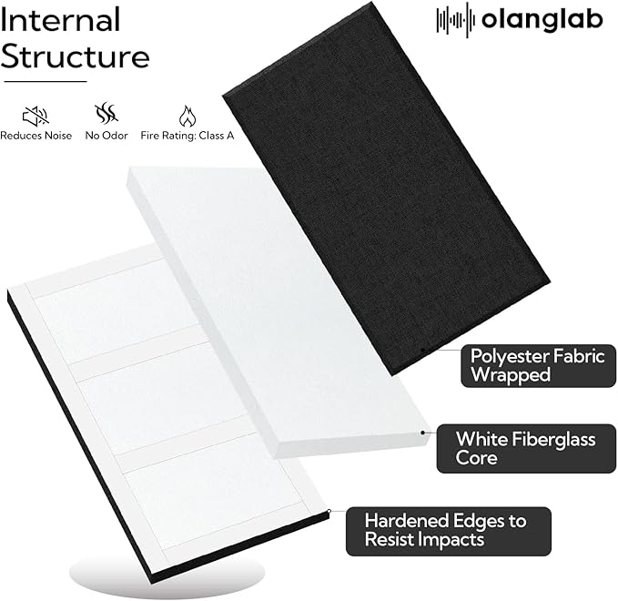 Olanglab Fiberglass Acoustic Wall Panels 4 Pack, 11.8'' x 23.6'' Sound Panels