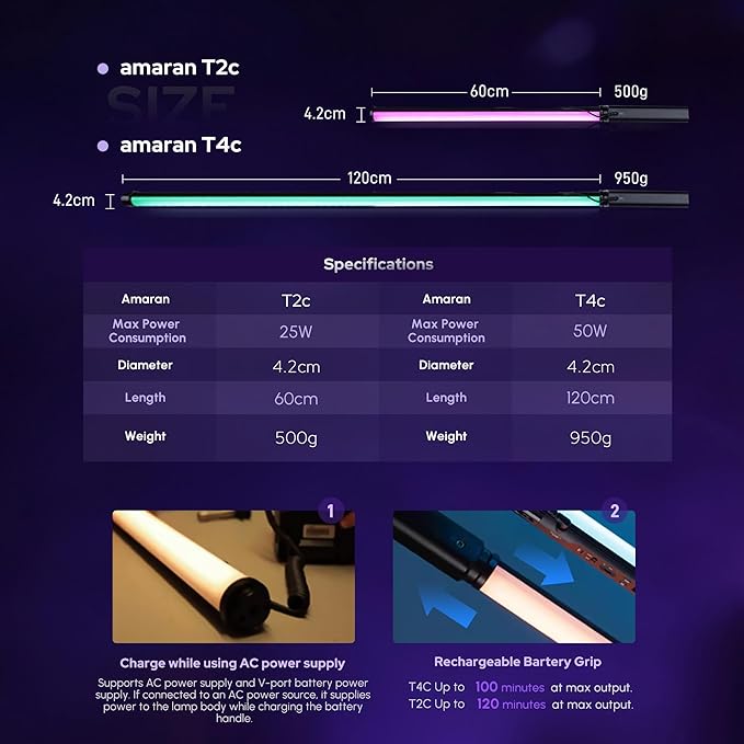 Aputure Amaran T2C RGBWW LED Tube Light 2500K to 7500K, Support APP and DMX