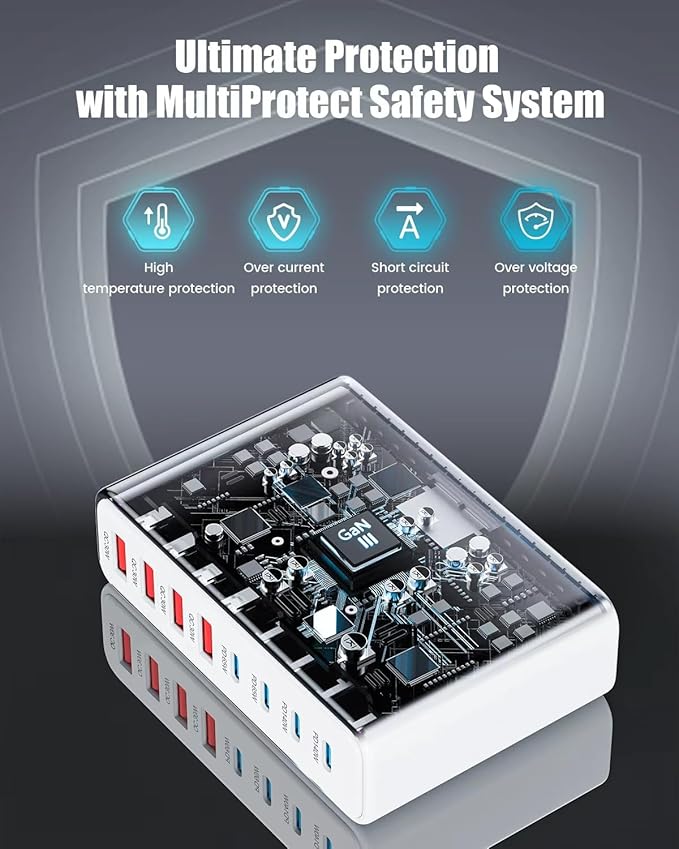 530W USB C Charger Block, 8-Port USB C Charging Station GaN IV Travel