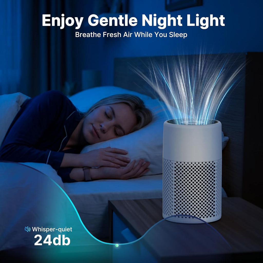 2 Pack Air Purifiers for Bedroom Home, True HEPA Filter for Smoke, White
