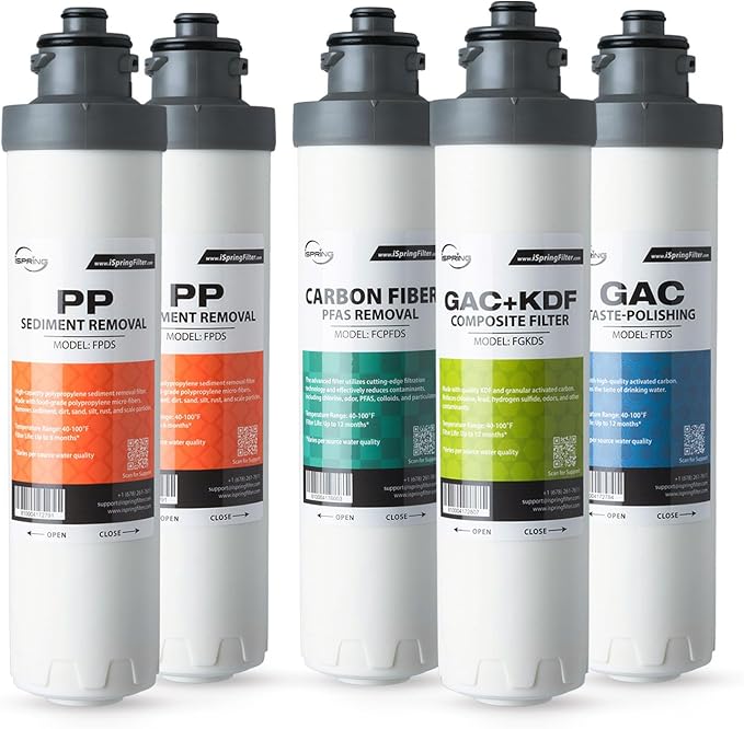 iSpring F5DS-PF Full Filter Replacement Set, Fits DS4B-PF & DS4S-PF Bottleless