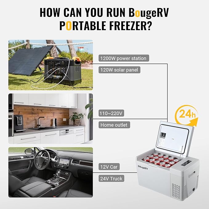 BougeRV 12 Volt Refrigerator