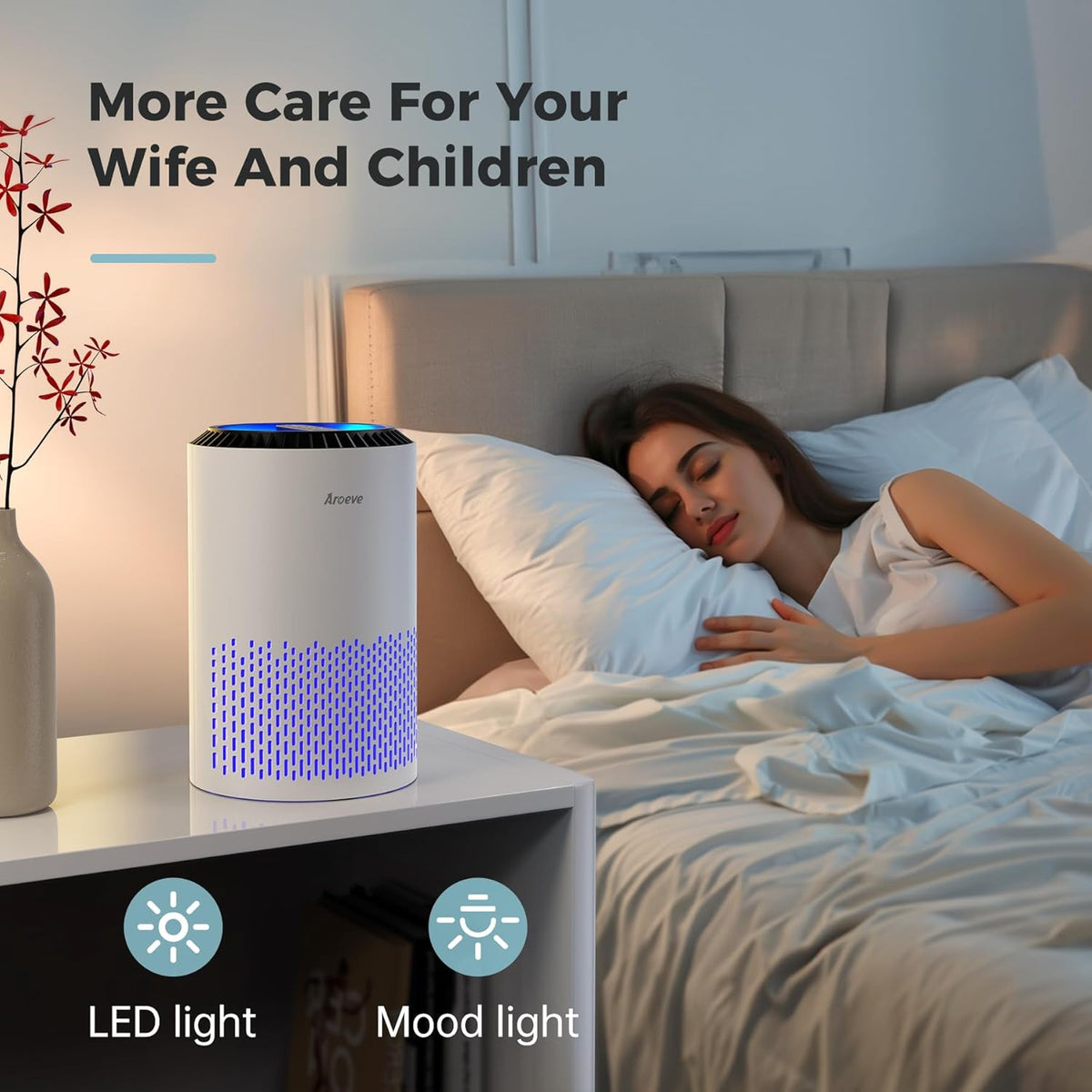 AROEVE Air Purifiers for Bedroom with Sleep Mode Speed Control-MK01A(White)