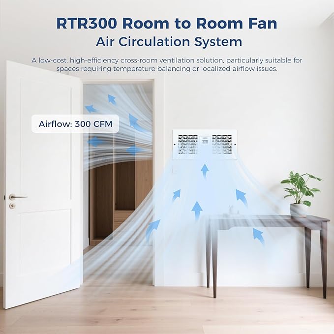 ALORAIR Room to Room Fan with Remote Control, Through Wall Ventilation Fan with