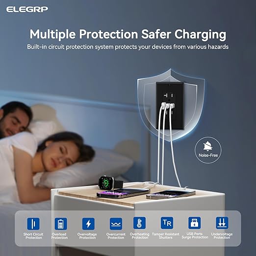 ELEGRP USB Outlets, 20 Amp Wall Outlet (6 Pack)