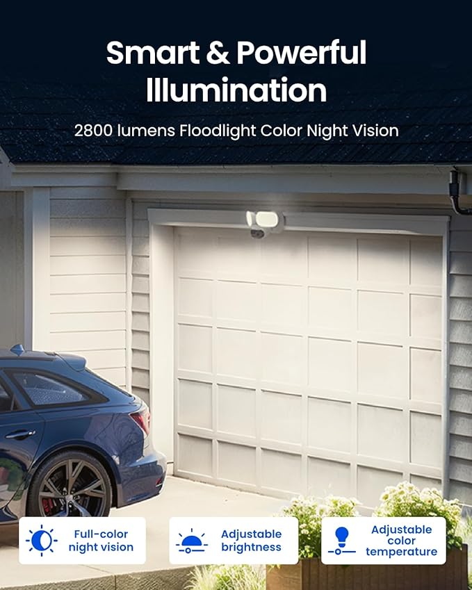 REOLINK Elite Pro Floodlight PoE, 16MP Dual Lens PoE Security Camera