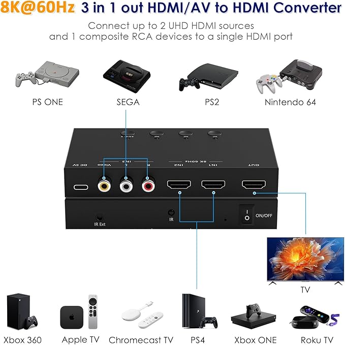 3-Port 8K@60Hz HDMI Switch