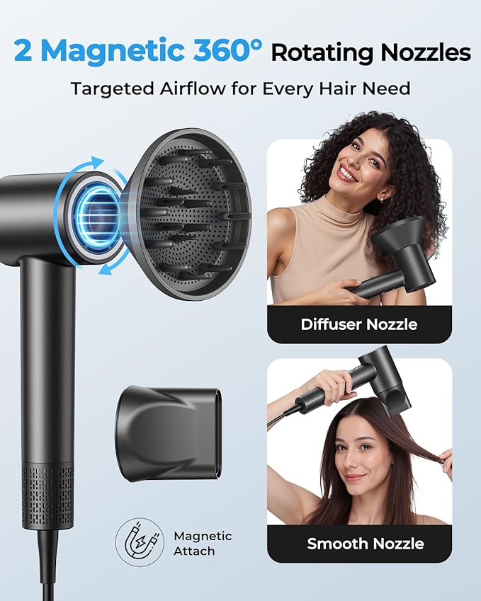 High Speed Hair Dryer 160000 RPM, Professional Ionic Blow Dryer