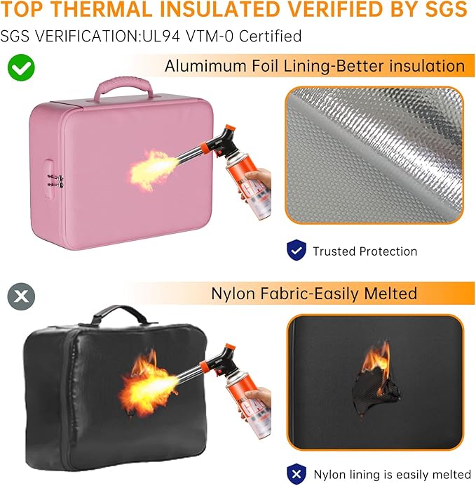 DocSafe 5200°F Document Organizer