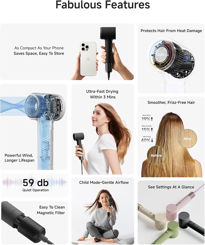 Laifen MINI Hair Dryer, Lightweight and Compact High Speed 200M Ionic Blow Dryer
