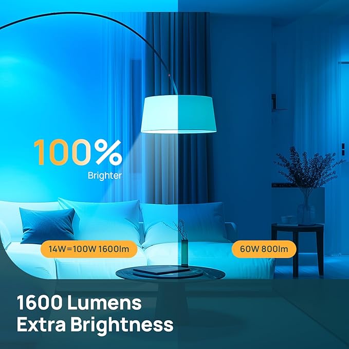 Linkind Matter Smart Light Bulb, 1600LM 100W Smart Bulbs Work