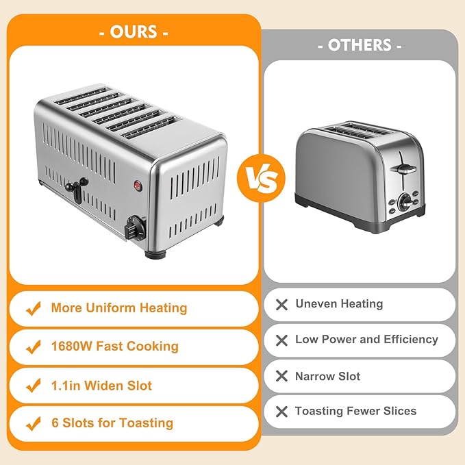 6 Slices Toaster, 1680W Commercial Bread Baking Machine