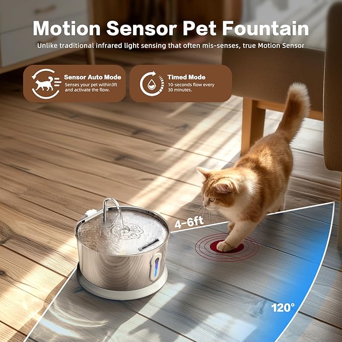 Battery Operated Cat Water Fountain Wireless, 4L/135oz Stainless Steel Pet