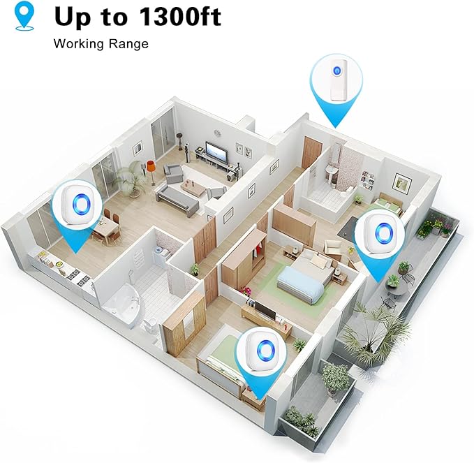 Wireless Doorbell with 3 Receivers 2 Buttons, PHYSEN Waterproof Door Bell Kits