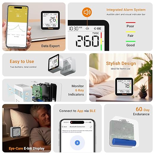 Temtop M10+ Indoor Air Quality Monitor, CO2 Monitor