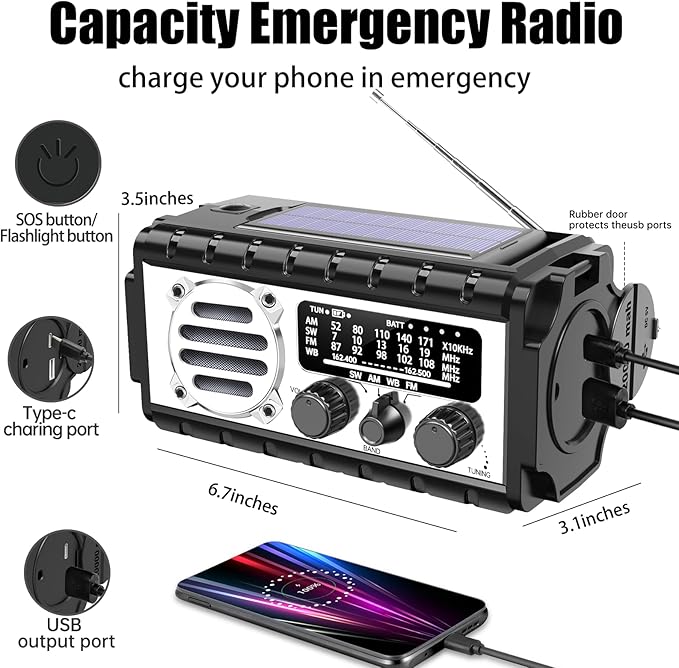 QAUYYW Emergency Radio, 20000mAh/74000mWh Weather Radio, Solar Hand Crank Radio
