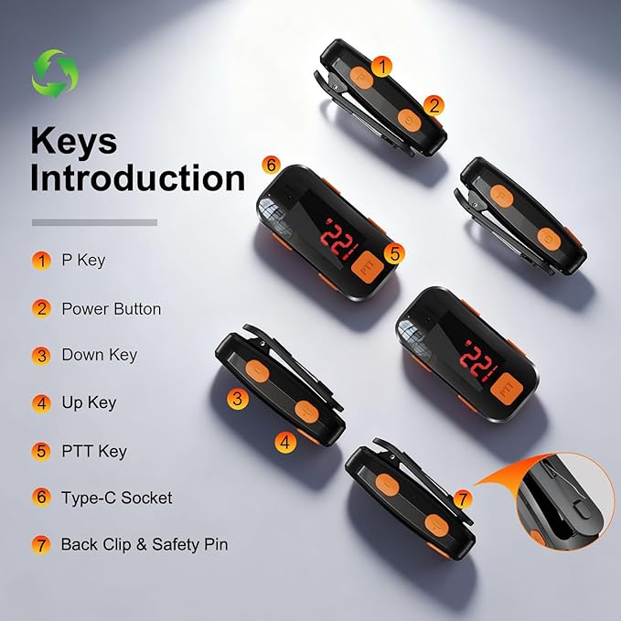 3 Pack Mini Walkie Talkies, Waterproof Small Walkie Talkies Two Way Radio