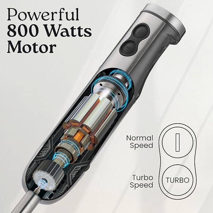 Zulay 4-in-1 Immersion Stick Mixer Hand Blender