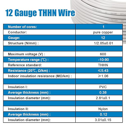 THHN Wire 12 Gauge 150 FT OFC Electrical Wire, 12 AWG Solid Copper Wire Rated