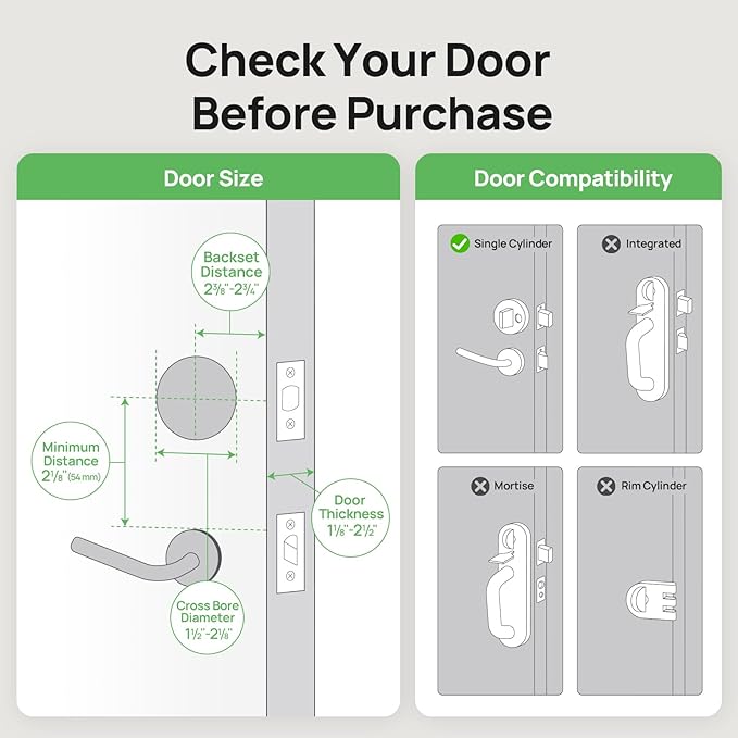 Anona Holo Wi-Fi Smart Lock