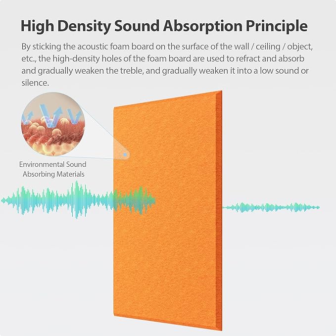 Amantech 12 Pack Acoustic Panels Self Adhesive Sound Proof Foam, High Density