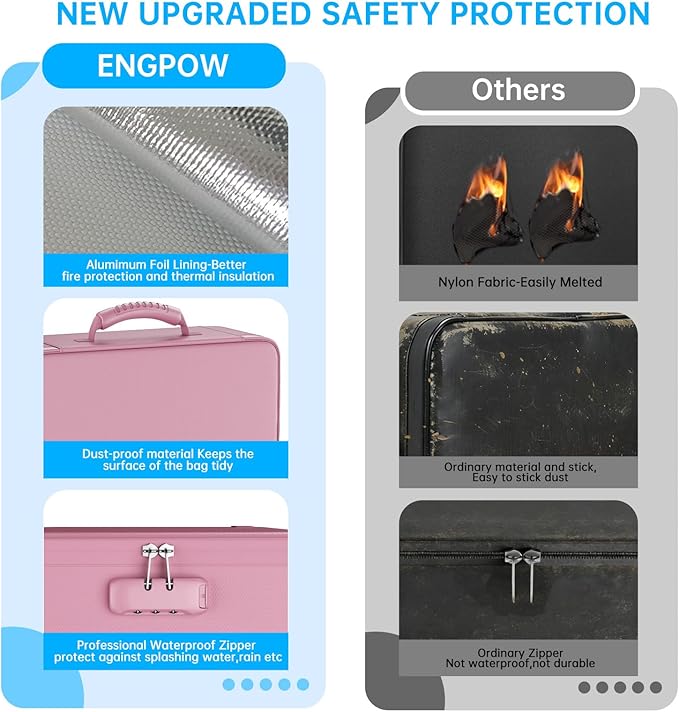 ENGPOW Fireproof File Organizer Bag