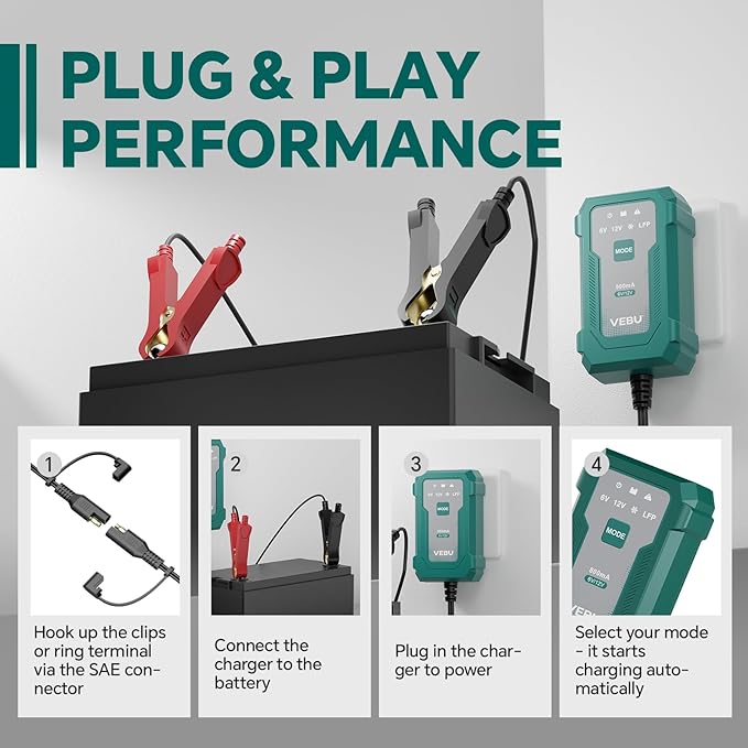 VEBU Motorcycle Trickle Charger 800mA Smart Battery Charger & Maintainer