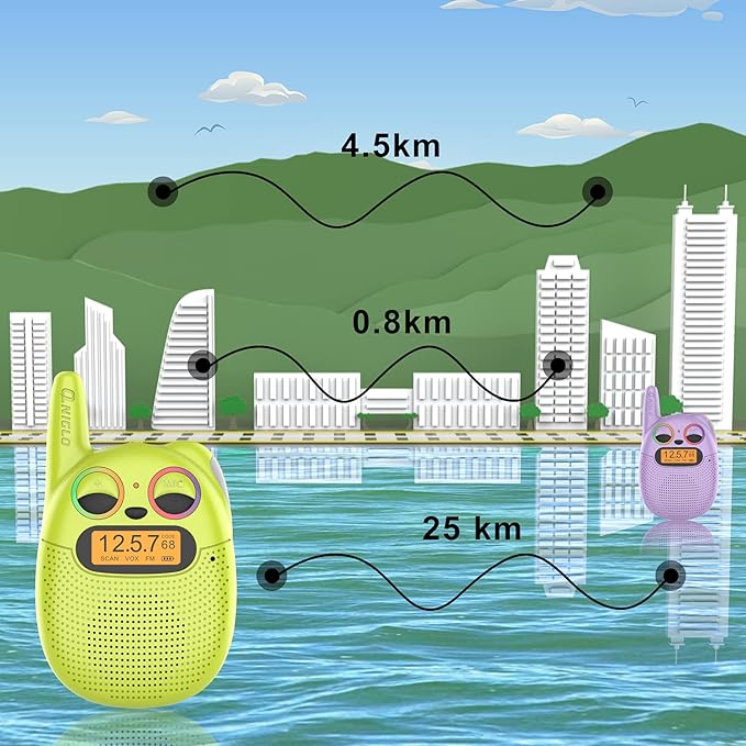 Qniglo Walkie Talkies for Kids Rechargeable 2 Pack, Christmas Birthday Gifts