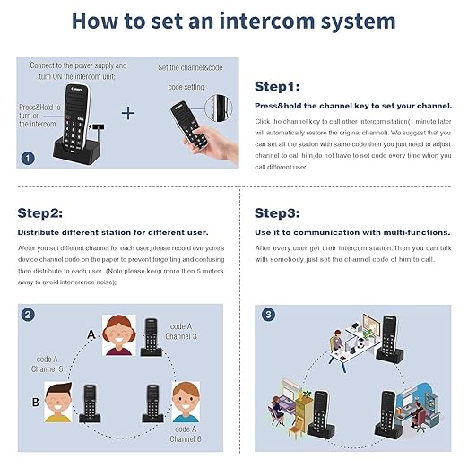 Intercoms Wireless for Home, 1 Mile Long Range for House Business Office