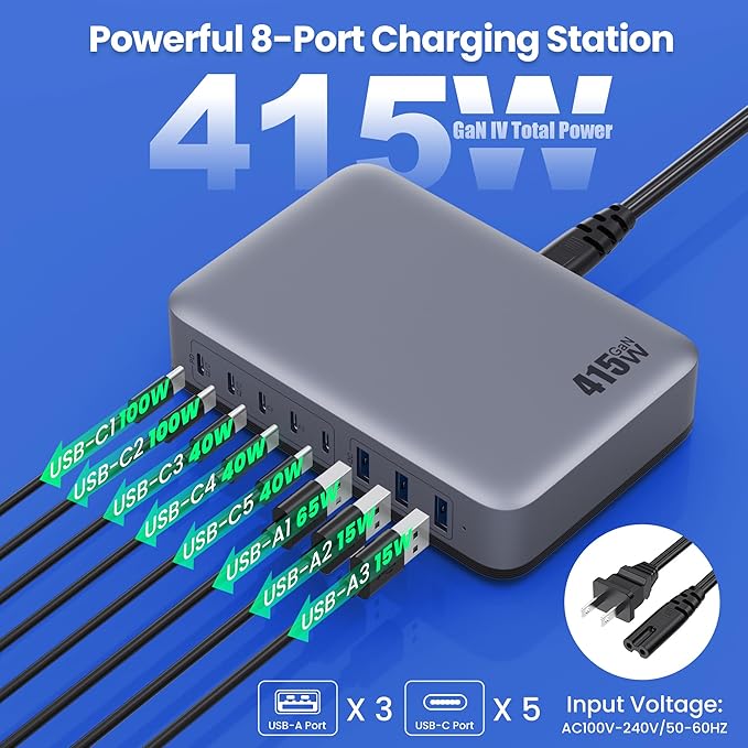 USB C Charger 415W USB C Charger Block, 8-Ports GaN IV Fast Charging Station Hub