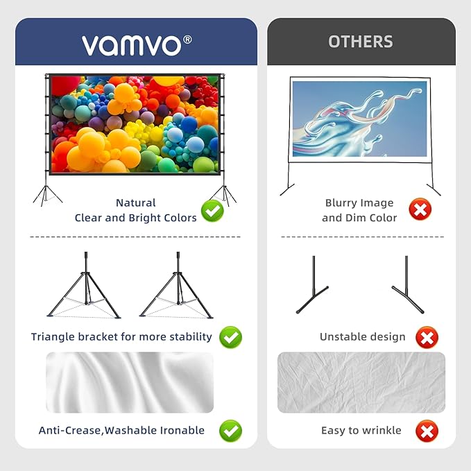 Projector Screen Outdoor, Vamvo Projector Screen
