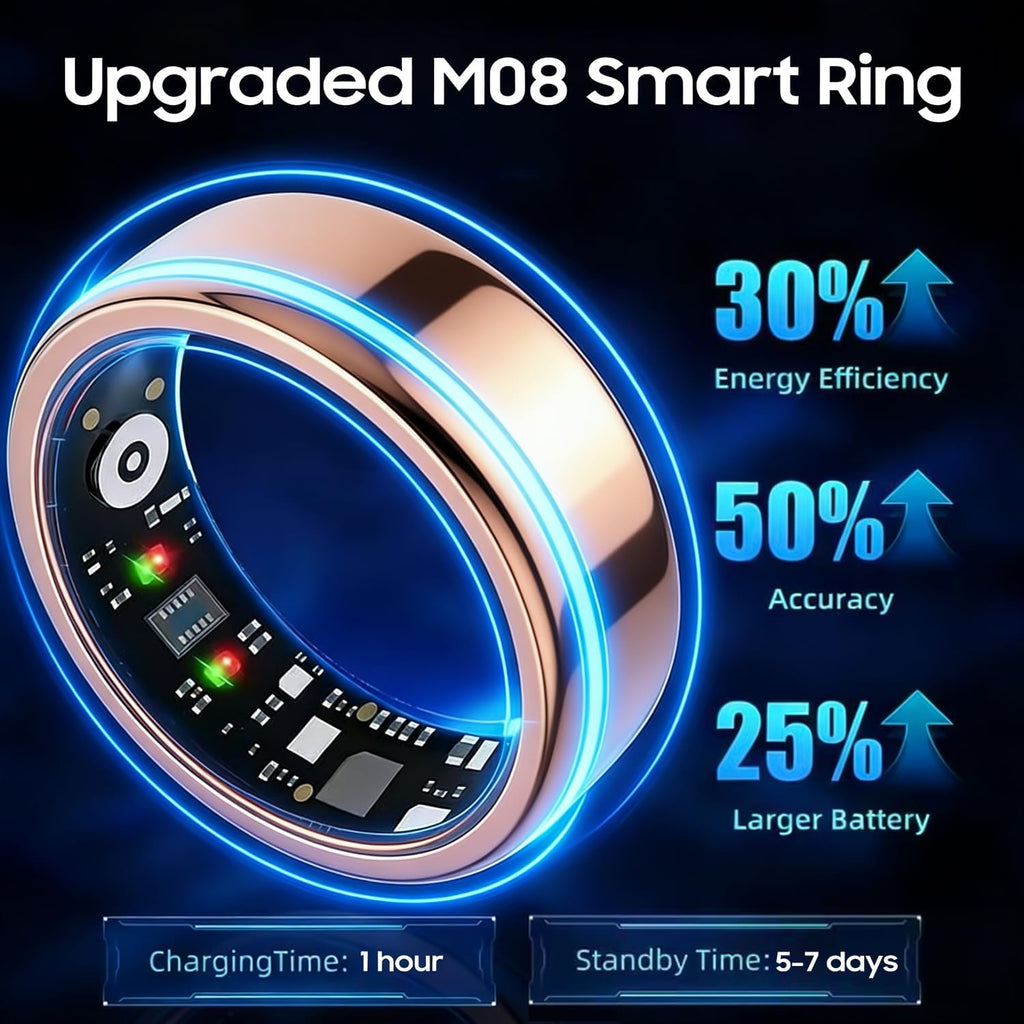smart ring health tracker for women men, fitness, close-up detail