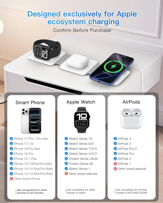 Charging Station for Apple Multiple Devices - 3 in 1 Foldable Magnetic Wireless