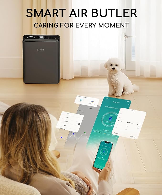 Air Purifier for Home Bedroom Large Room Up to 2000Ft², Smart APP&Voice Control