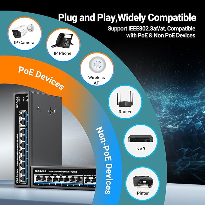 8 Port PoE Switch with 8 Ports 100Mbps PoE+@120W + 2 * Gigabit Uplink Port