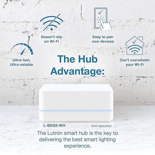 Lutron Caseta Original Smart Light Switch,