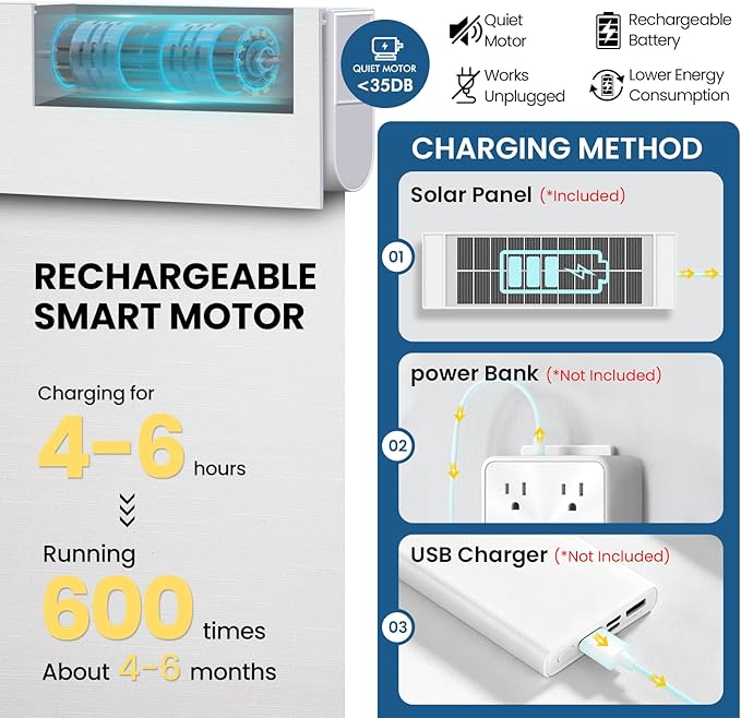 No Drill Motorized Blinds with Remote, Cordless Smart Electric Roller Shades