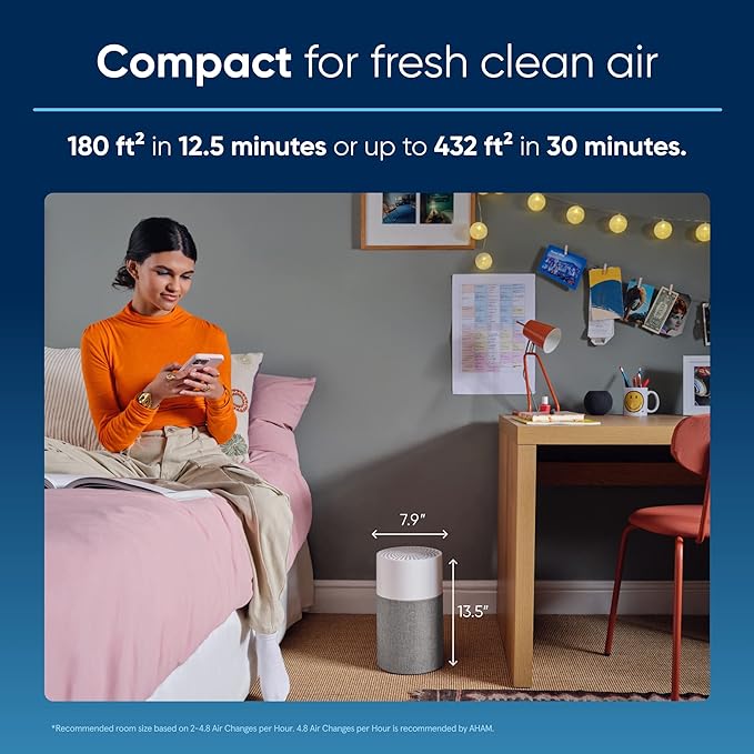 BLUEAIR Air Purifiers for Bedroom Small Room Air Purifiers for Home Air