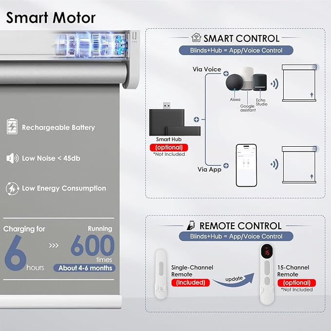 Motorized Blinds with Remote Control【Solar Panel Included】 Tin Grey, 33¾"W*72" H