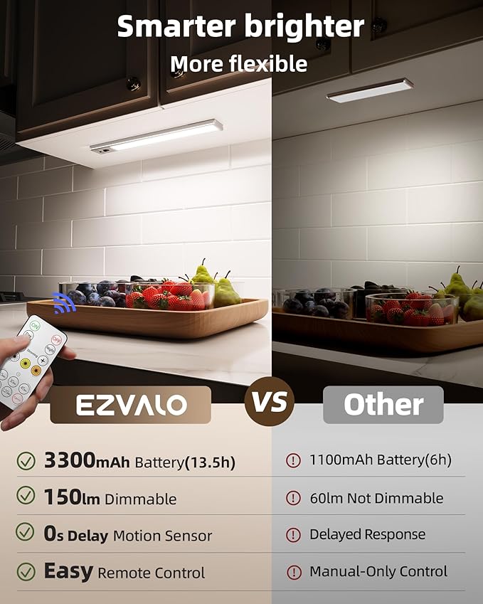 EZVALO 5 Pack Under Cabinet Lighting, 3200mAh Rechargeable Motion Sensor Light