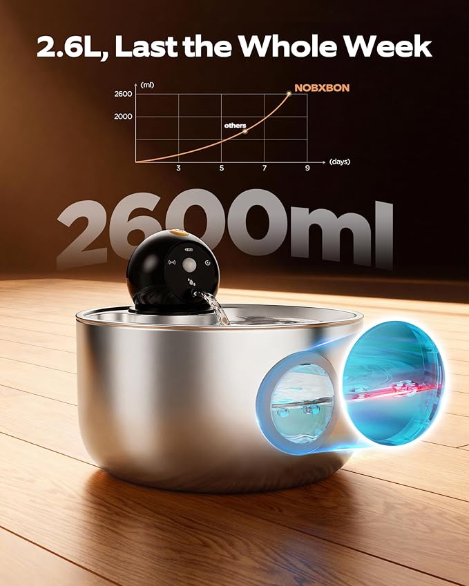 Cordless Cat Water Fountain Wireless: Battery Powered Pet Water Fountains
