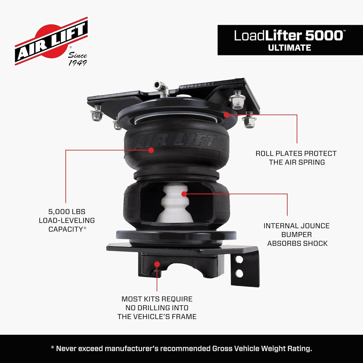 air lift 88354 loadlifter 5000 ultimate air spring showing dimensions