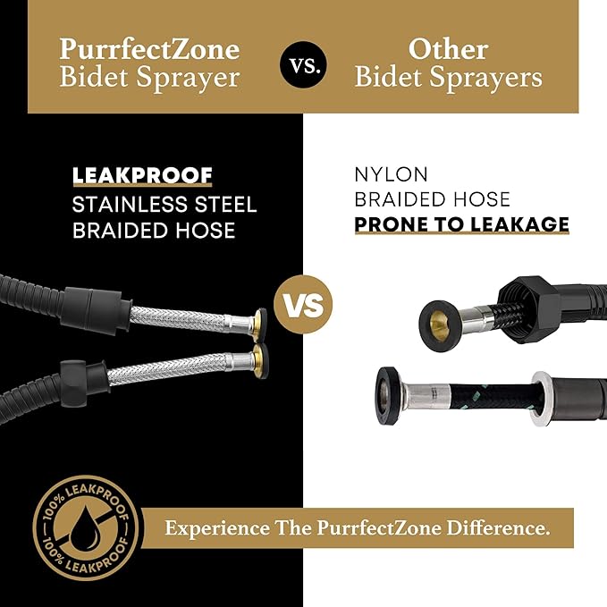 Purrfectzone Black Bidet Sprayer