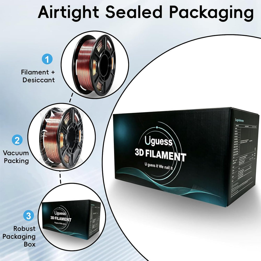 UGUESS Silk PLA+ 3D Printer Filament Bundle, 1.75mm Shiny Silk PLA+, 250g×8